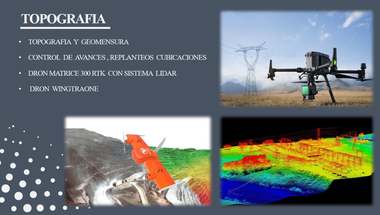 Topografía, drones y levantamiento LiDAR
